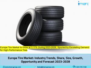 Taille du marché européen des pneus, fabricants, demande d’ici 2023-2028