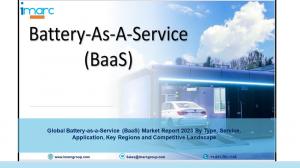 Rapport sur le marché de la batterie en tant que service (BaaS) 2023-2028